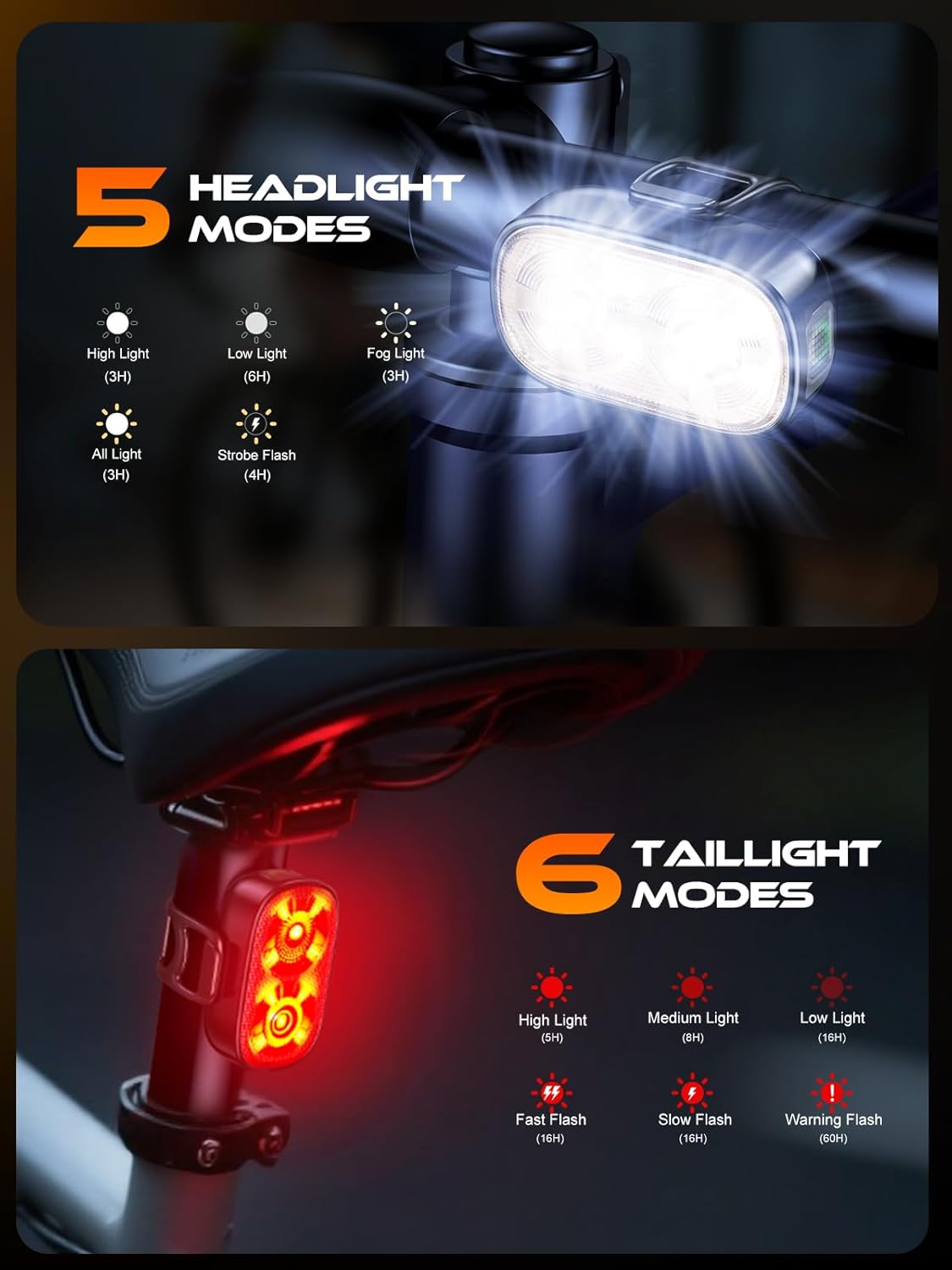 Ultra Slim USB C Rechargeable Bike Lights Front and Rear Set IP65 Waterproof 11 Modes